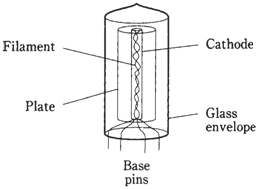 1353_The diode tube 1.png